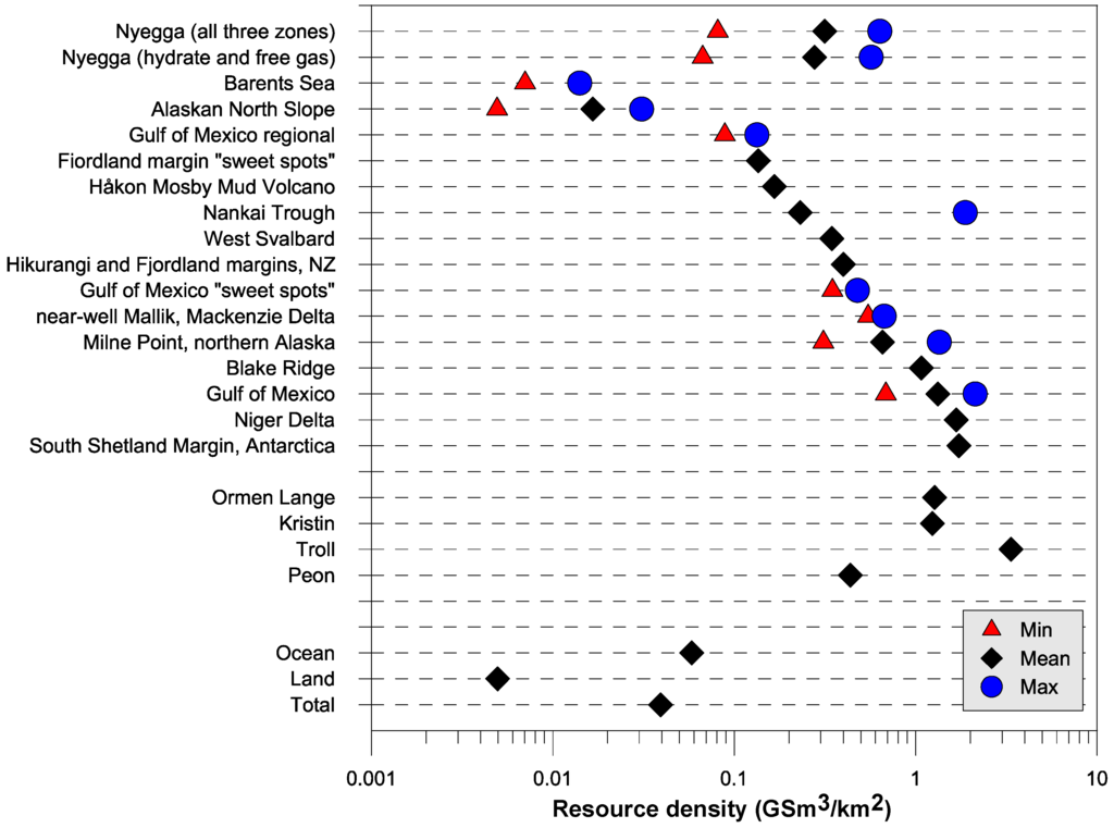 Energies 03 02001 g012 1024