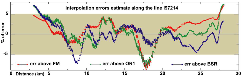 Energies 04 00039 g002 1024