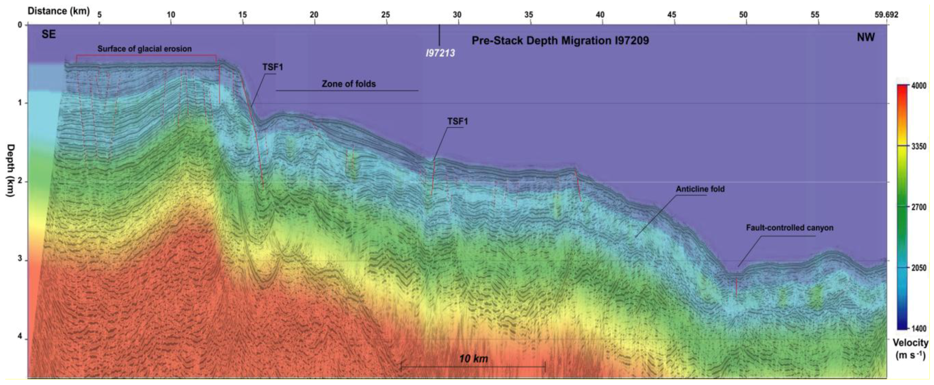Energies 04 00039 g003