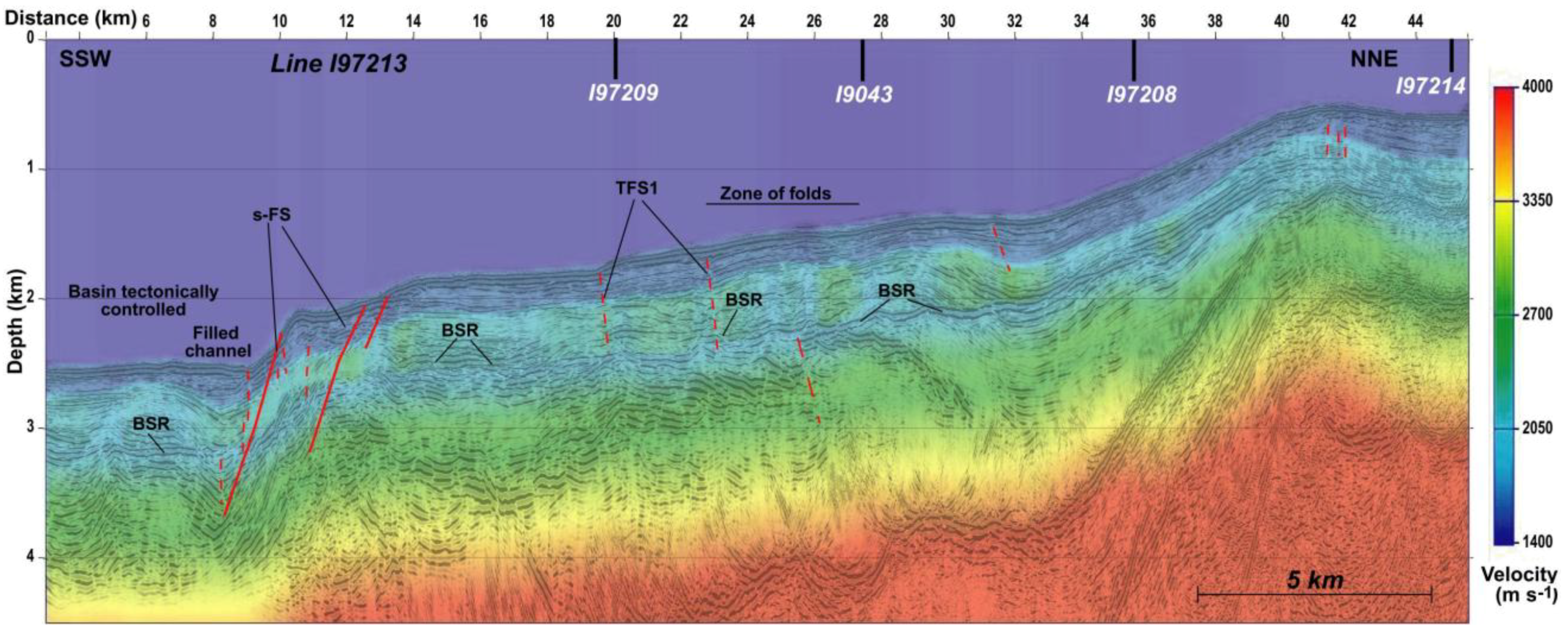 Energies 04 00039 g005
