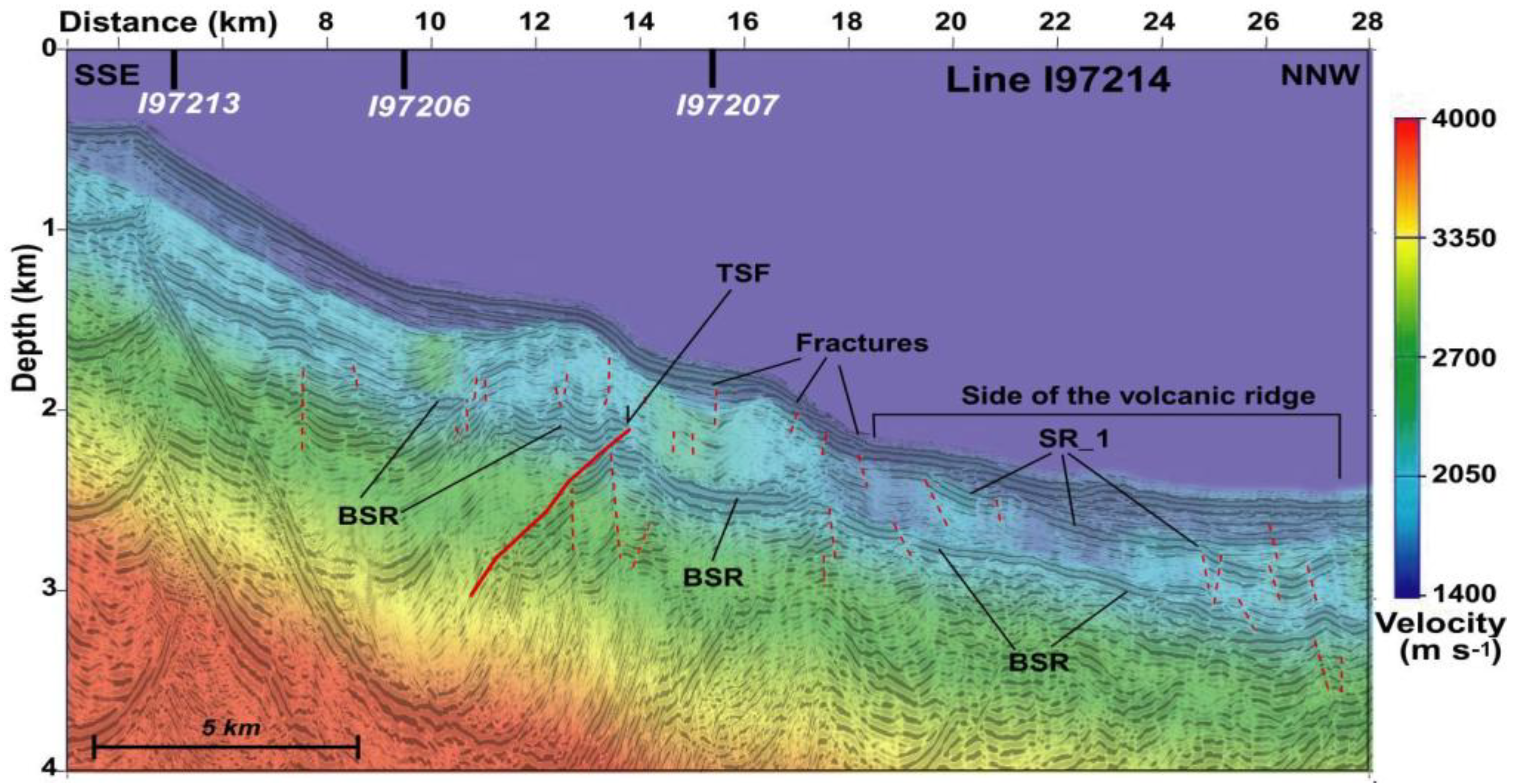 Energies 04 00039 g006