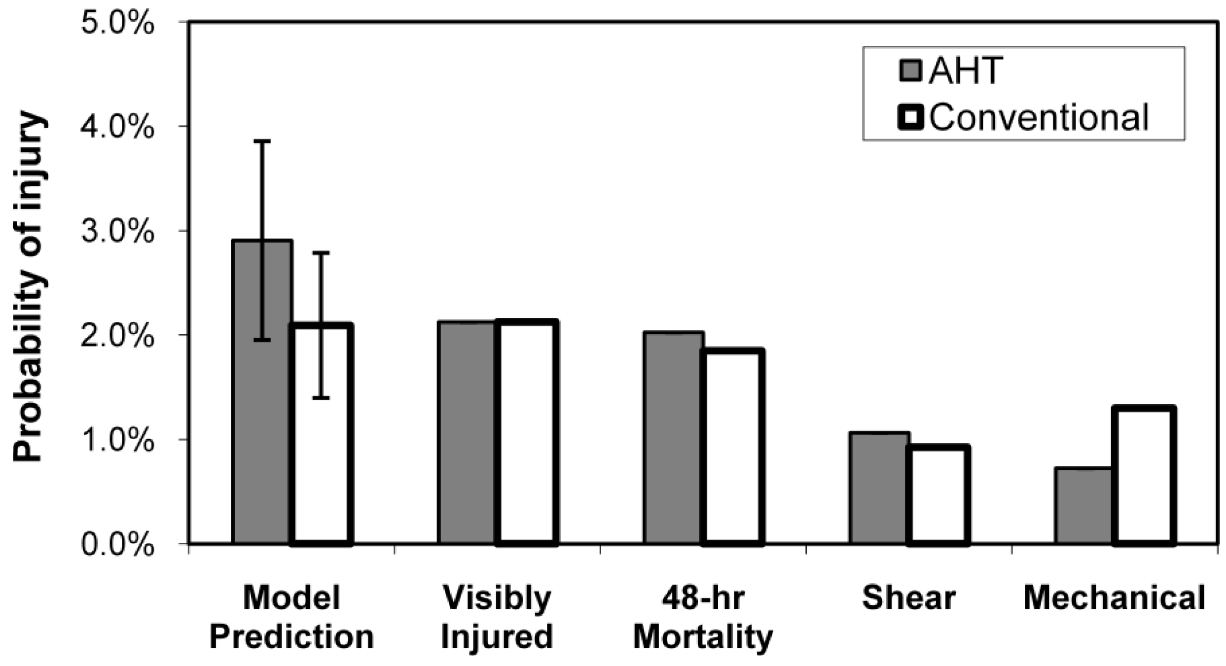 Energies 04 00057 g008