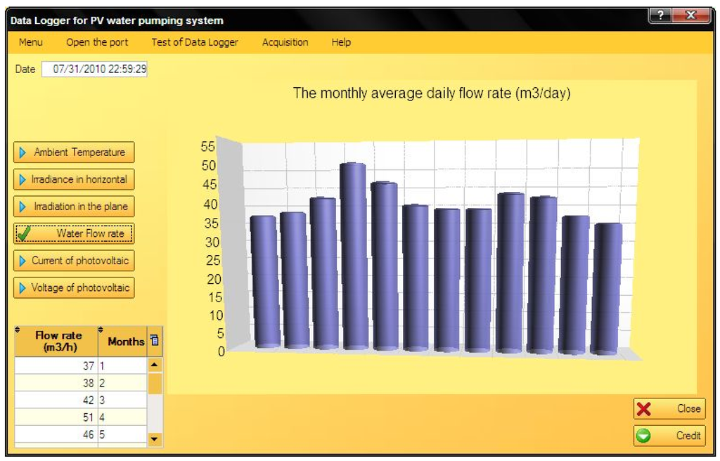 Energies 04 00068 g009 1024