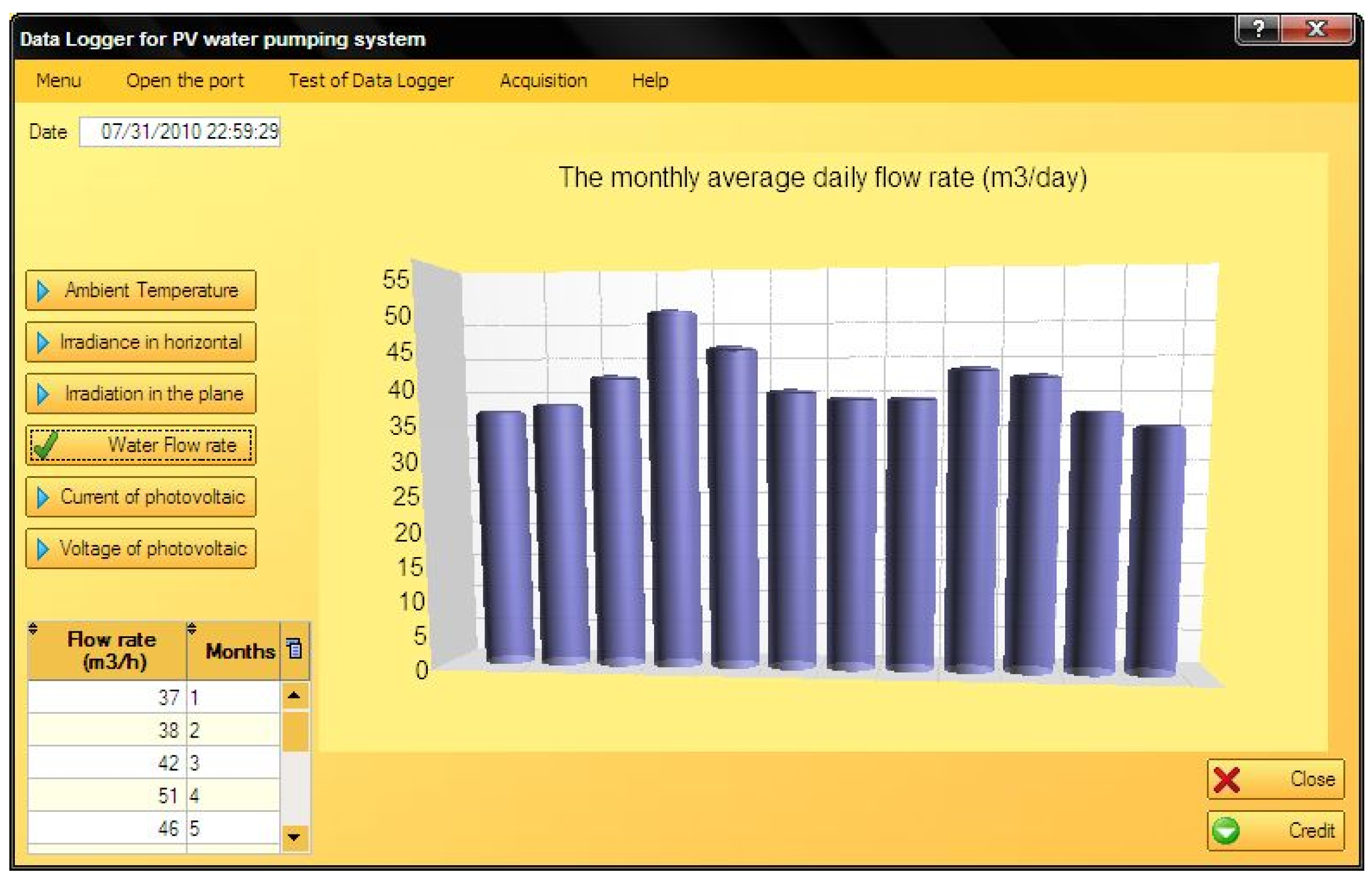 Energies 04 00068 g009