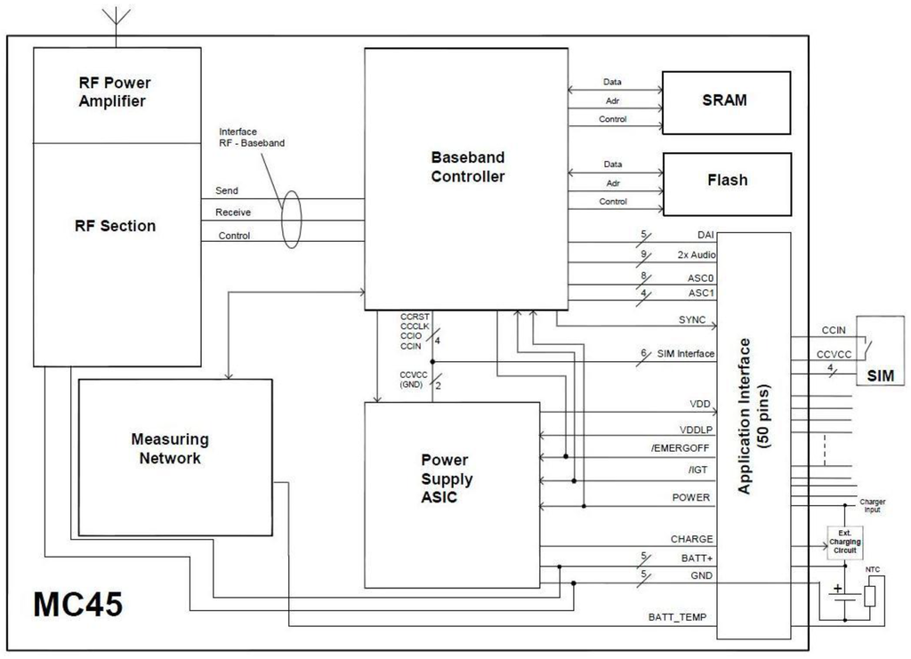 Energies 04 00068 g018 1024