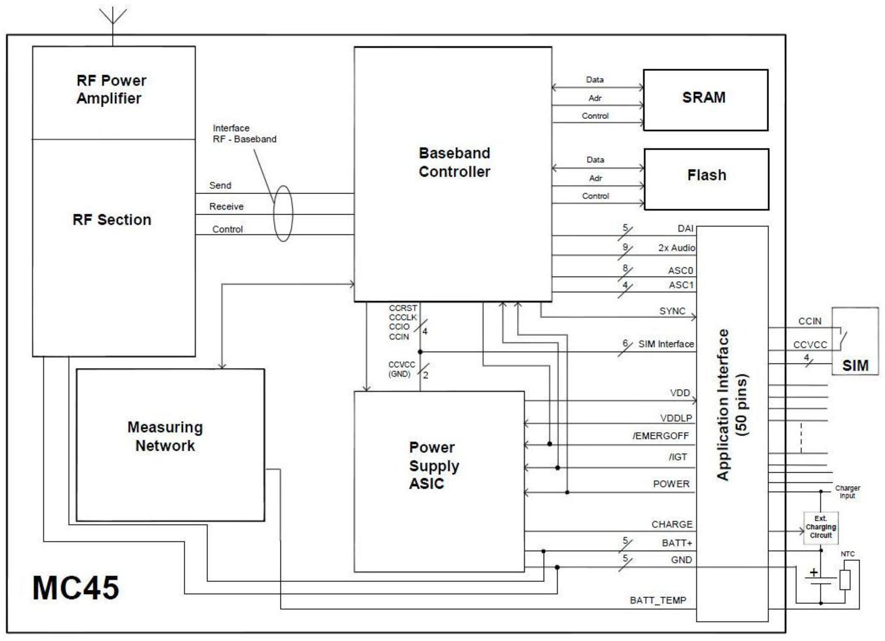 Energies 04 00068 g018