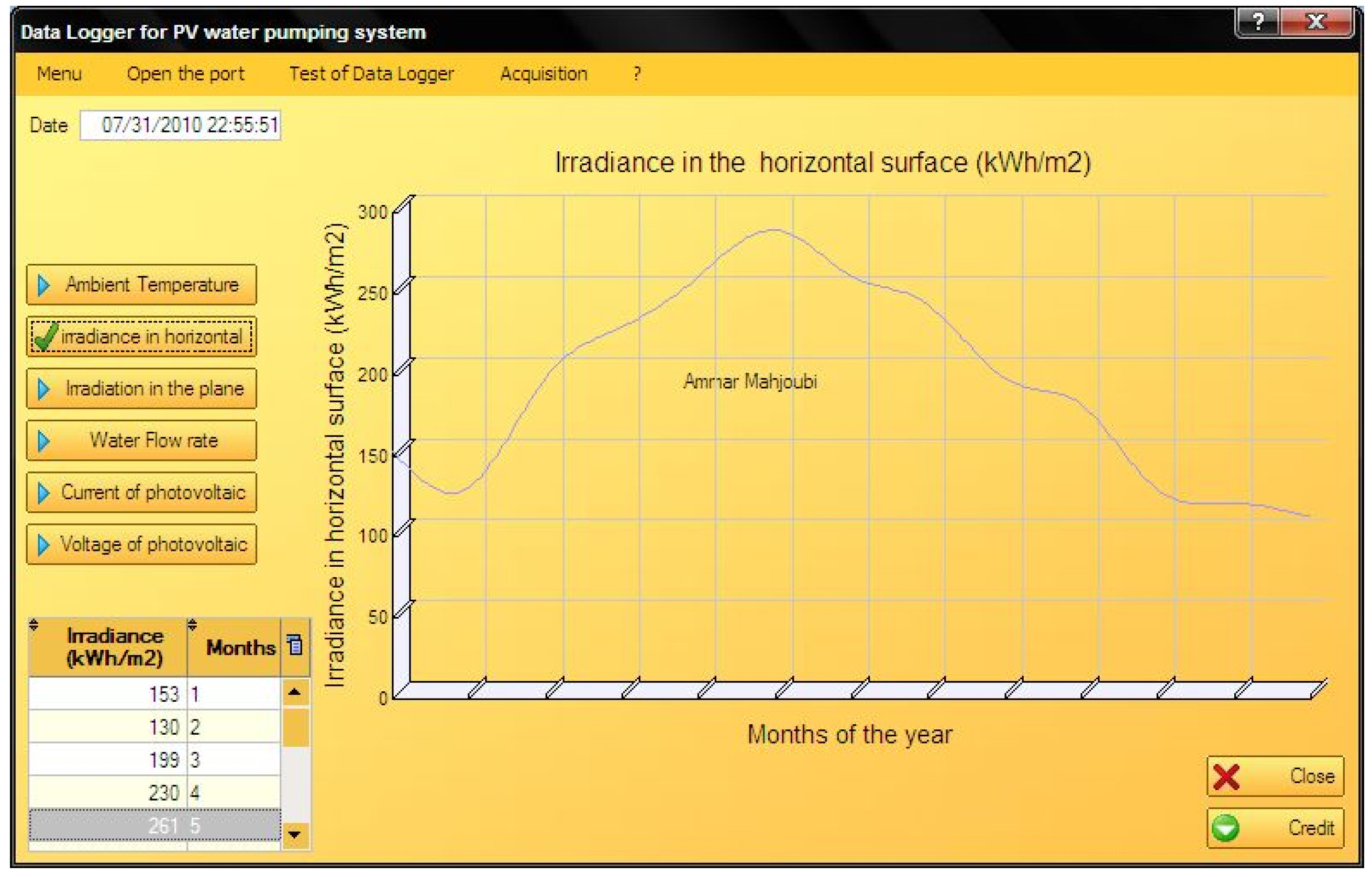 Energies 04 00068 g021