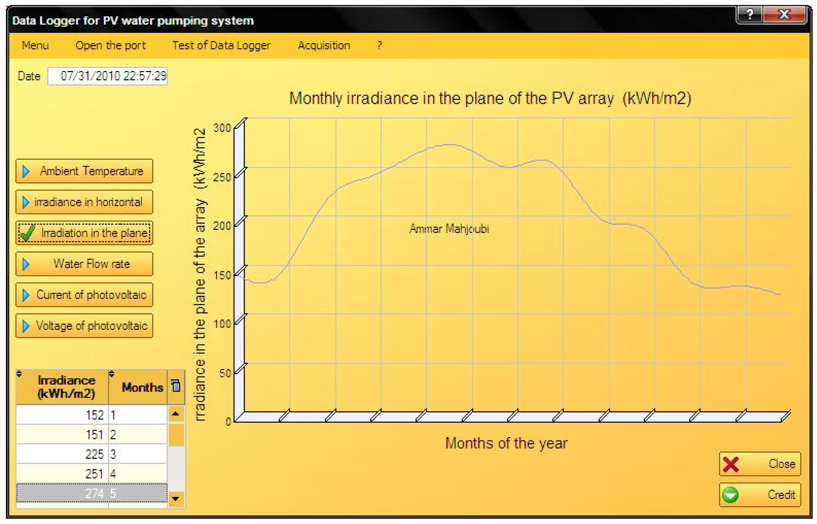 Energies 04 00068 g022