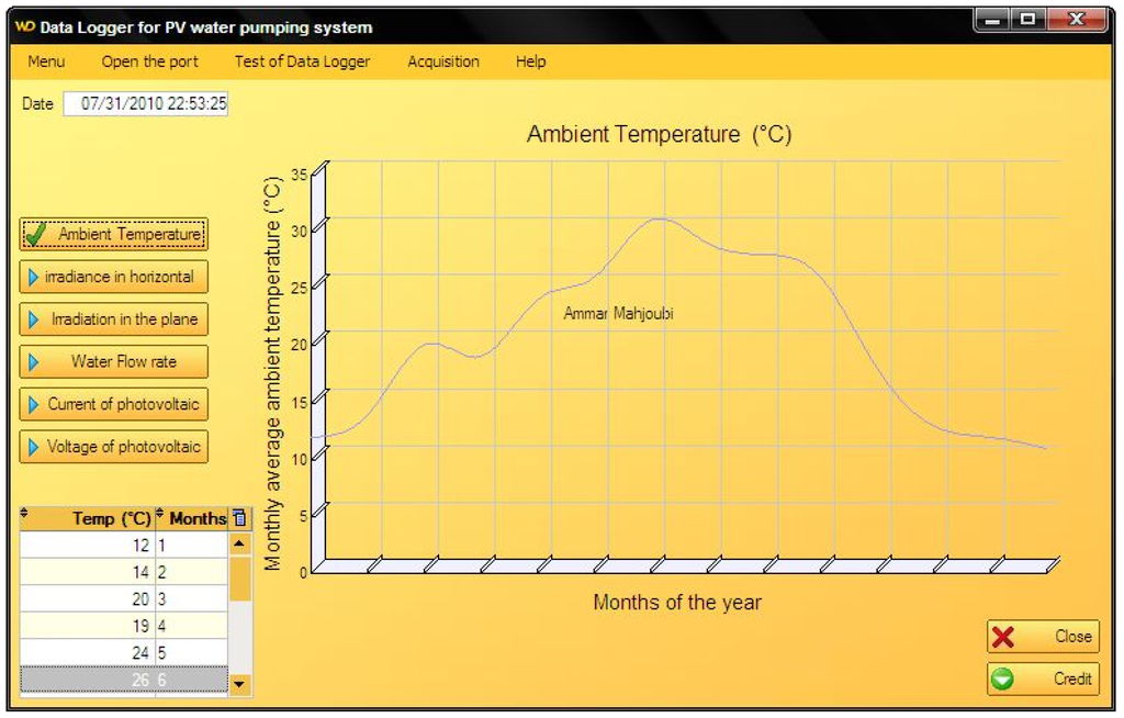 Energies 04 00068 g023 1024