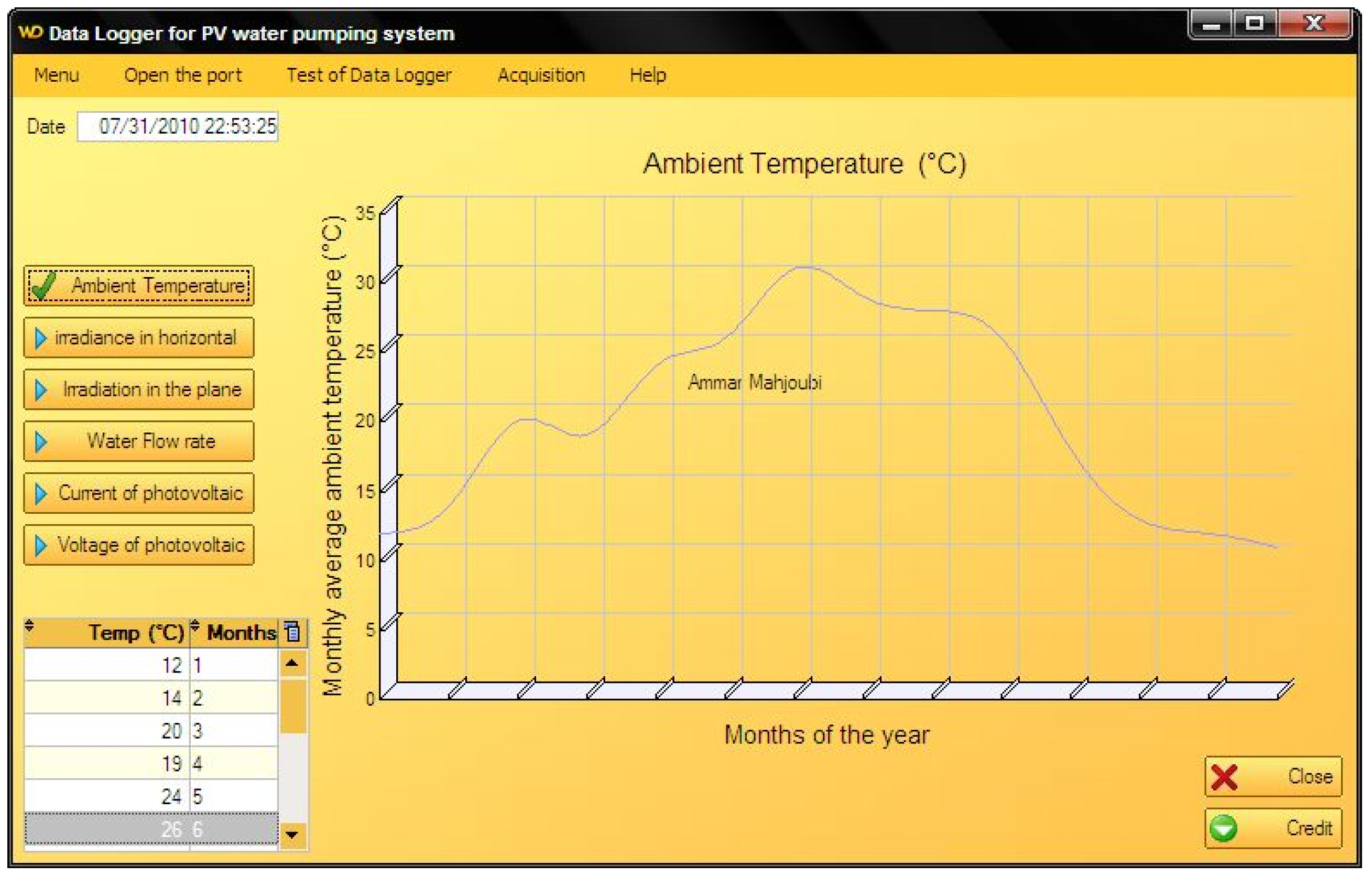 Energies 04 00068 g023