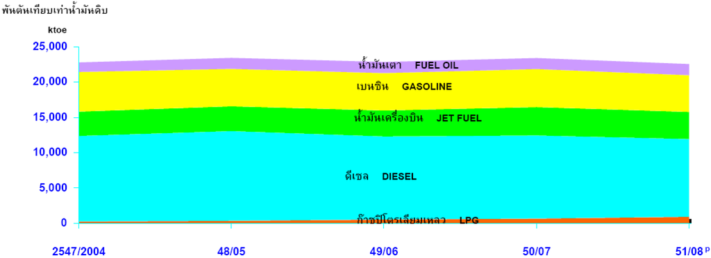 Energies 04 00108 g001 1024