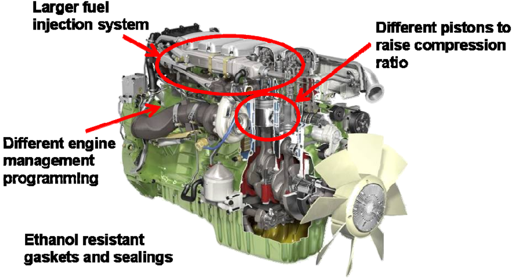 Energies 04 00108 g003 1024