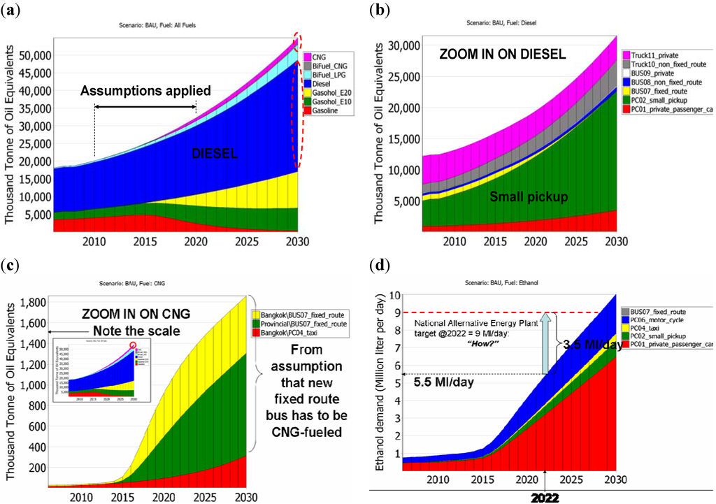 Energies 04 00108 g007 1024