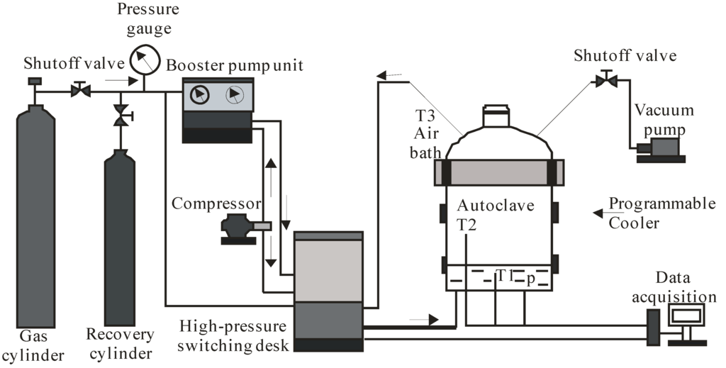 Energies 04 00140 g001 1024