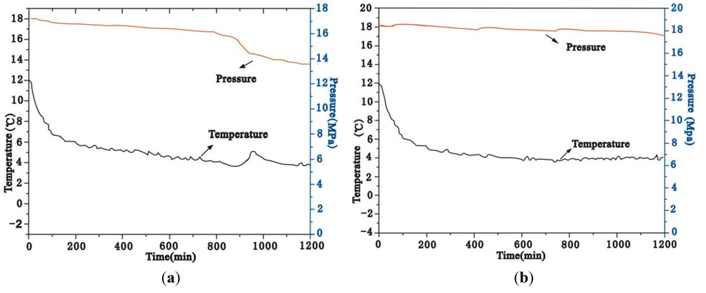 Energies 04 00140 g004 1024
