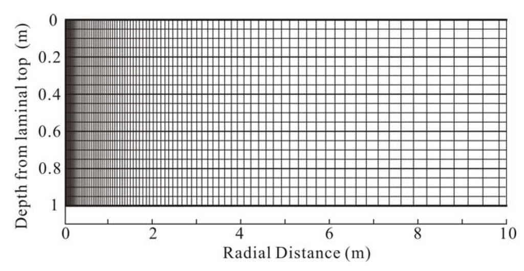 Energies 04 00294 g011 1024