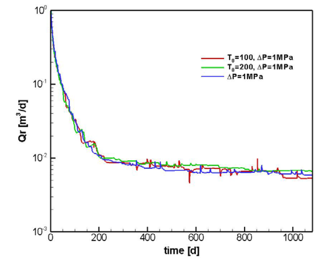 Energies 04 00294 g012 1024