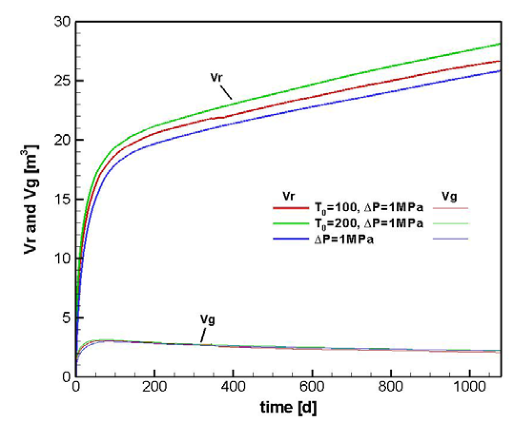 Energies 04 00294 g013 1024