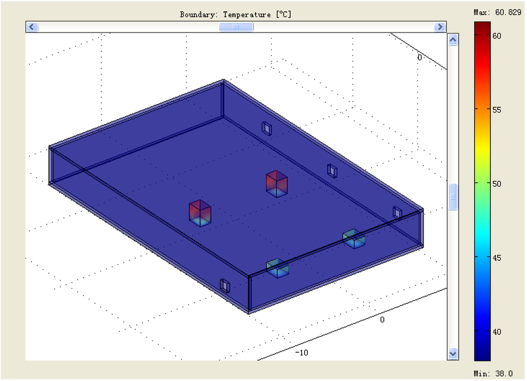 Energies 04 00314 g002 1024
