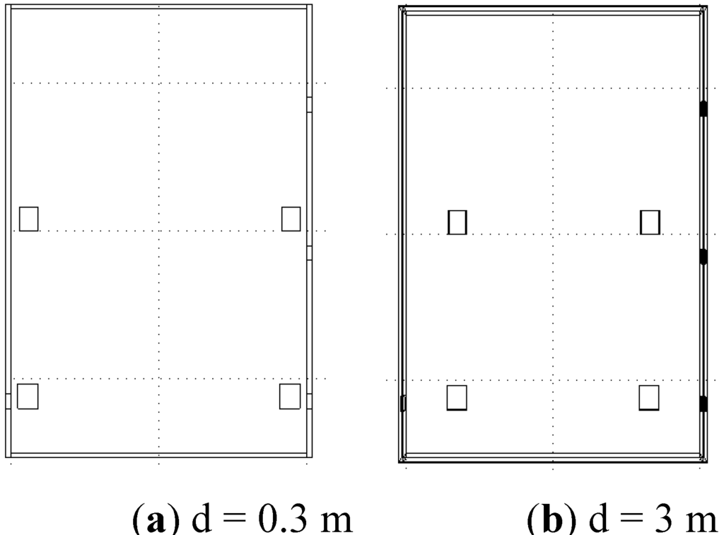 Energies 04 00314 g003 1024
