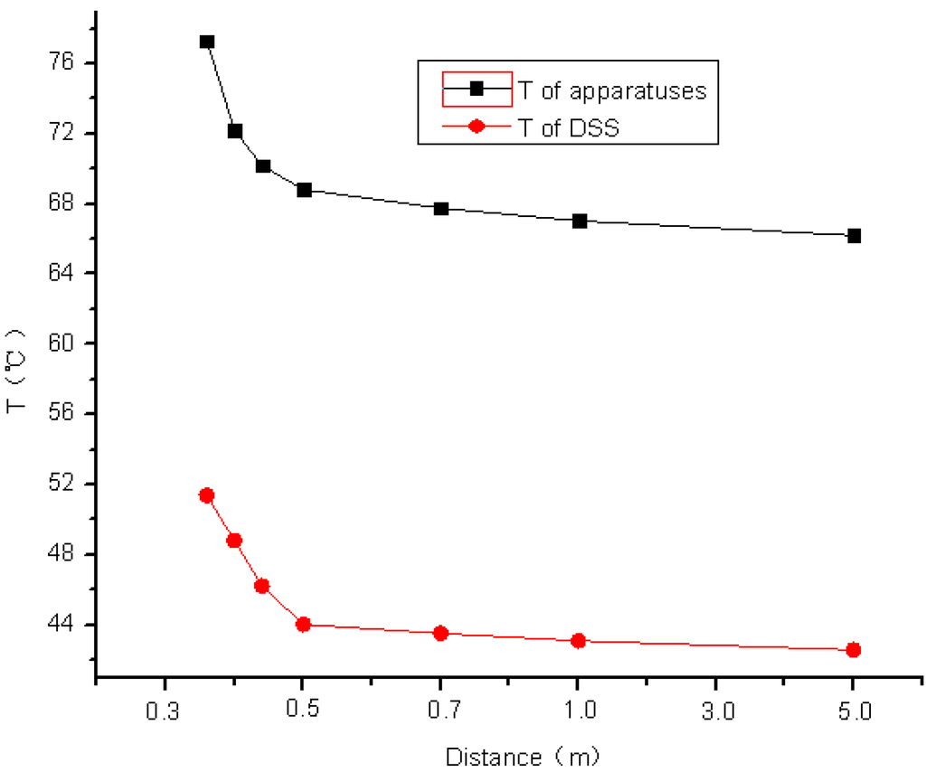 Energies 04 00314 g004 1024