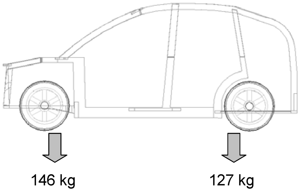 Energies 04 00368 g010 1024
