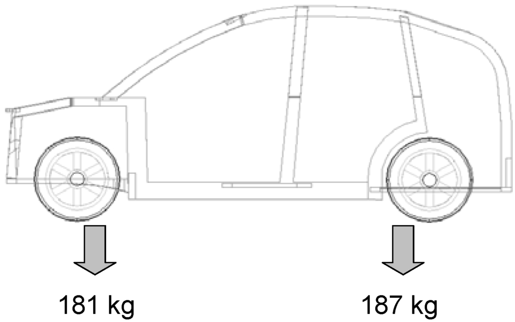 Energies 04 00368 g013 1024