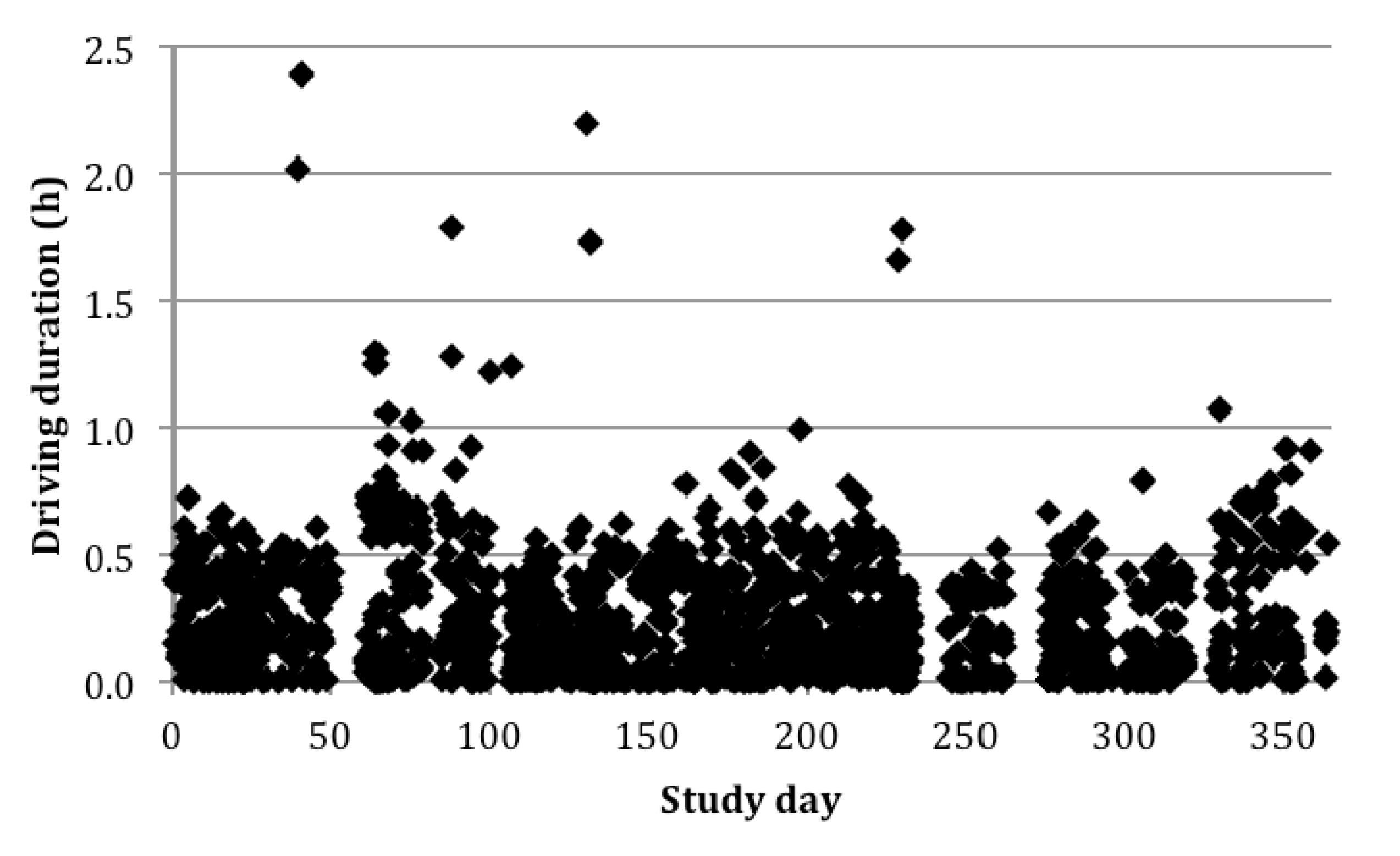 Energies 04 00435 g007