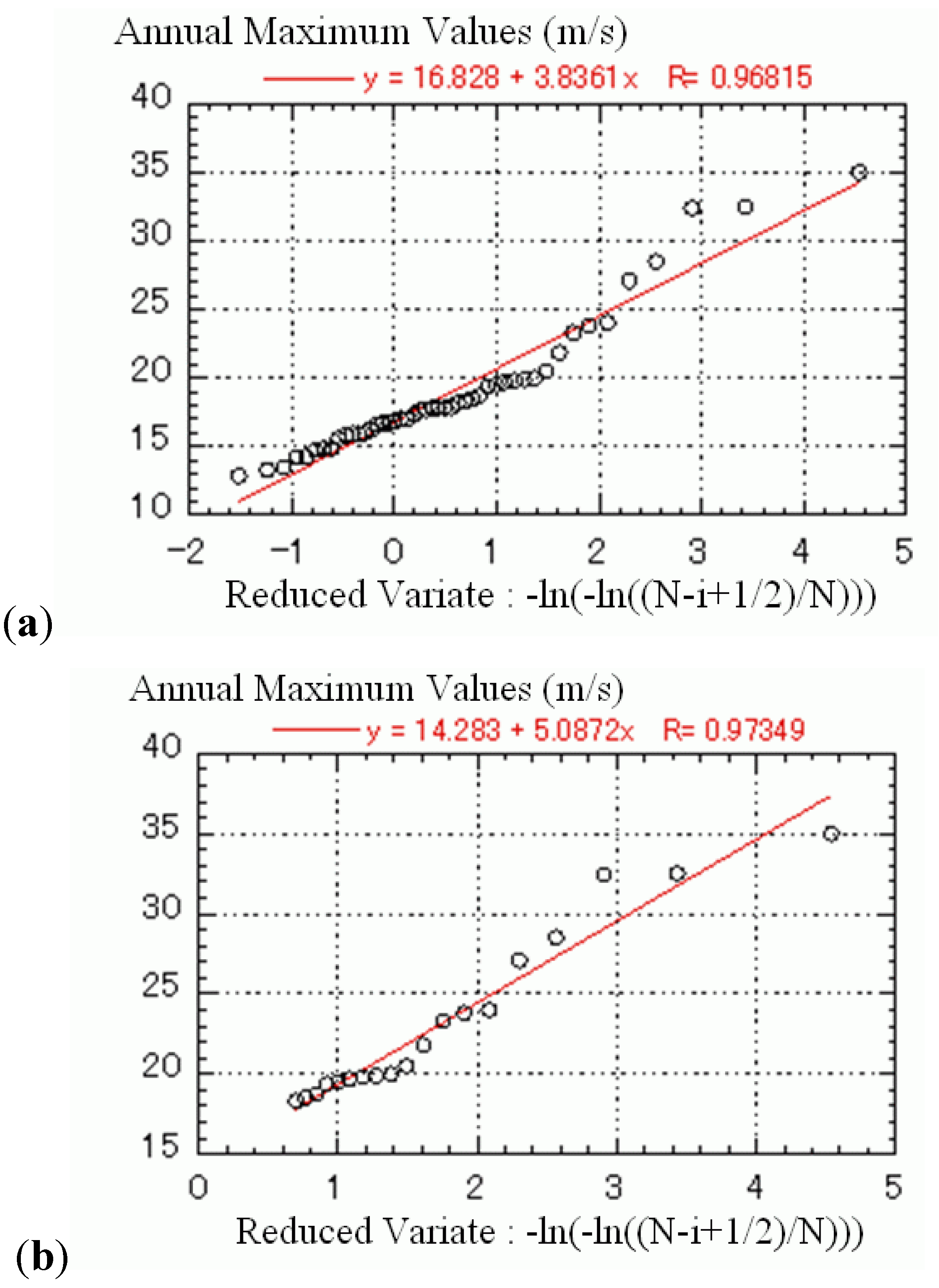 Energies 04 00458 g006