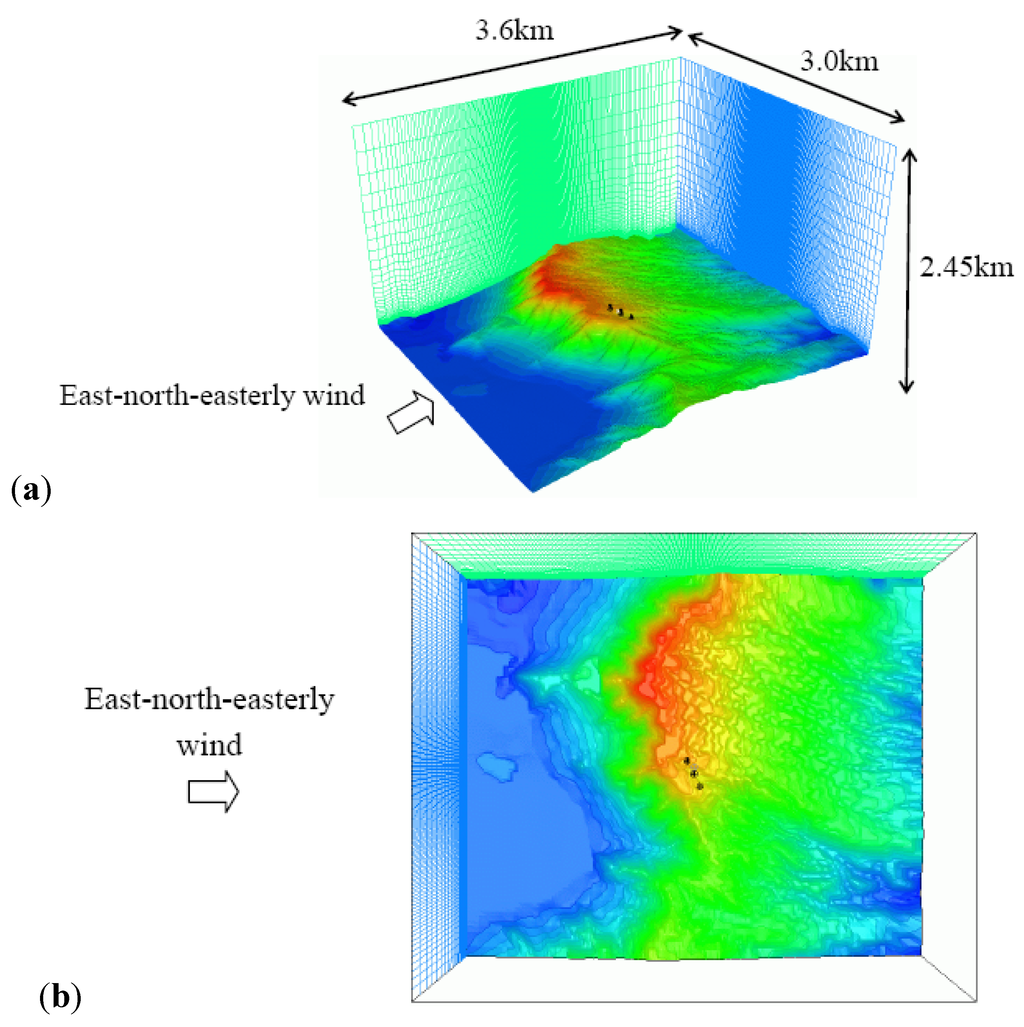 Energies 04 00458 g007 1024