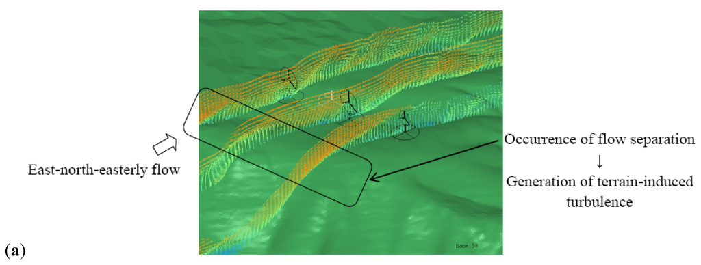 Energies 04 00458 g008a 1024