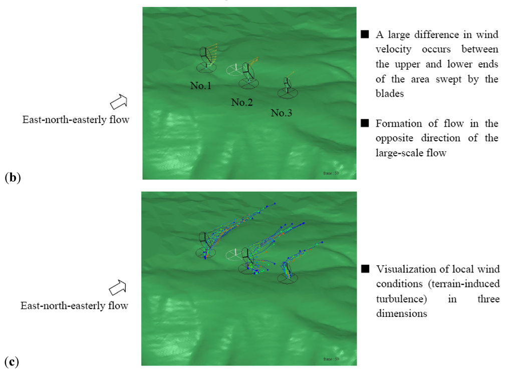 Energies 04 00458 g008b 1024