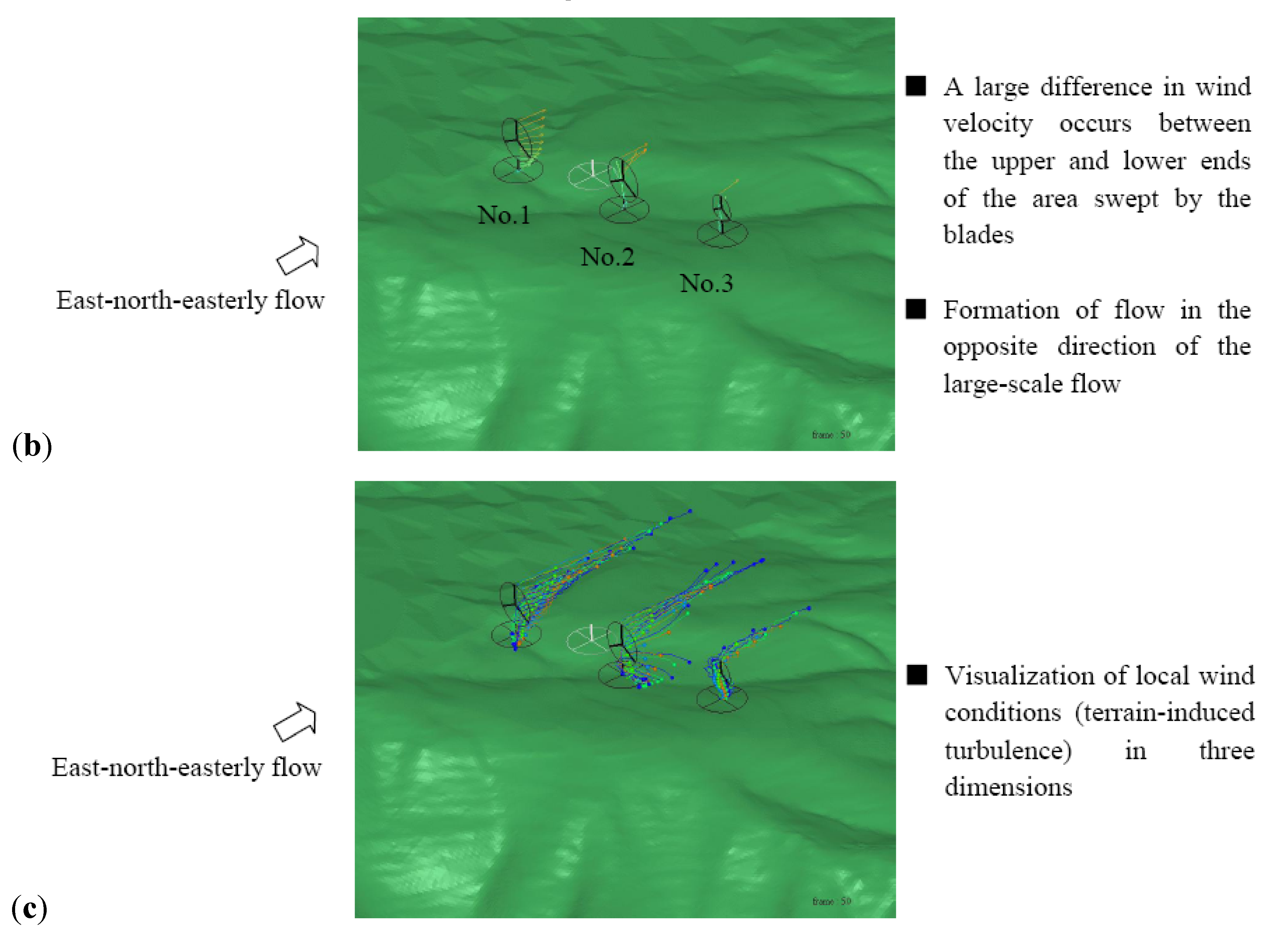 Energies 04 00458 g008b