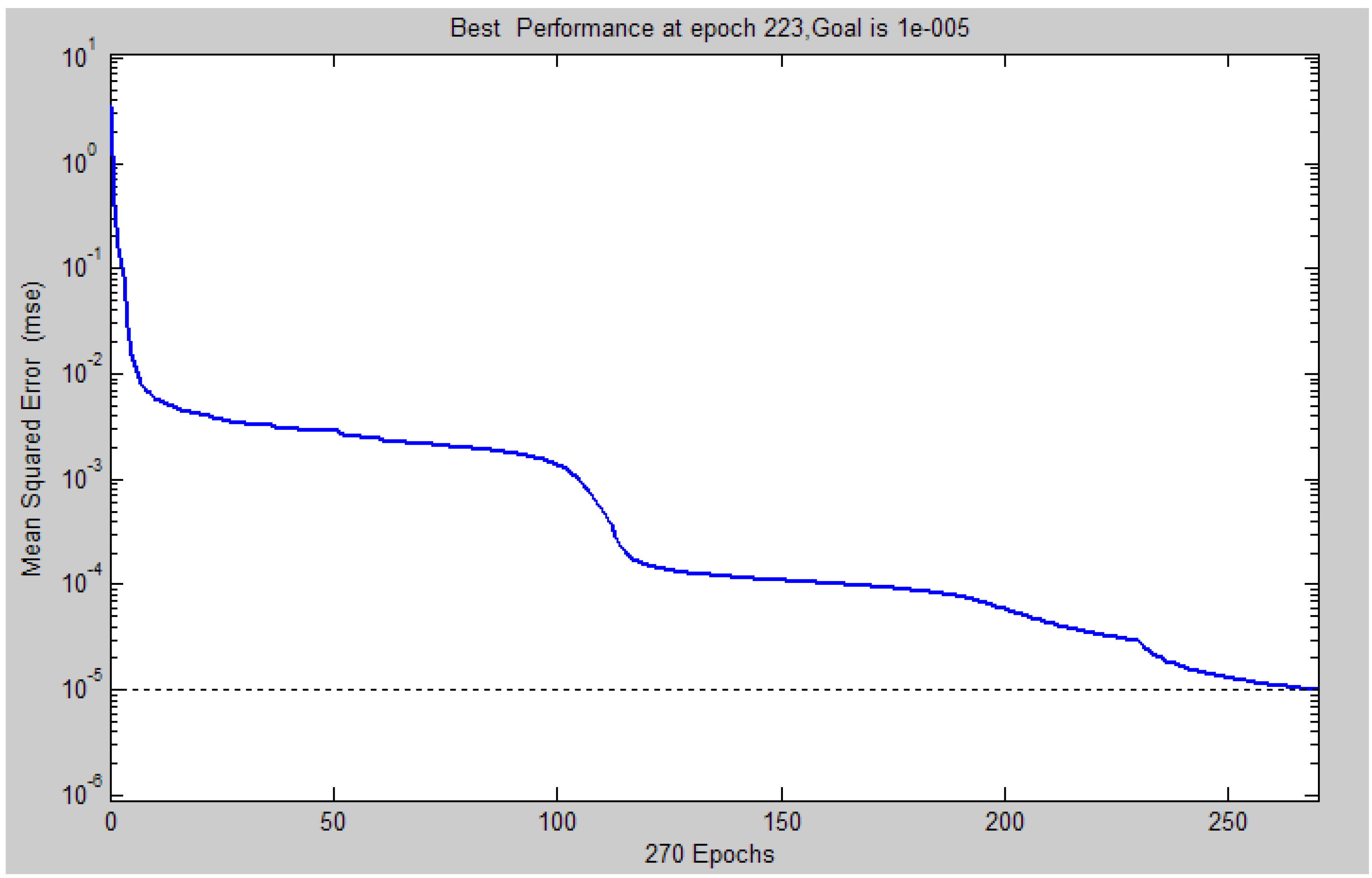 Energies 04 00475 g001