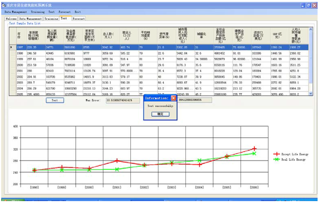 Energies 04 00475 g005 1024