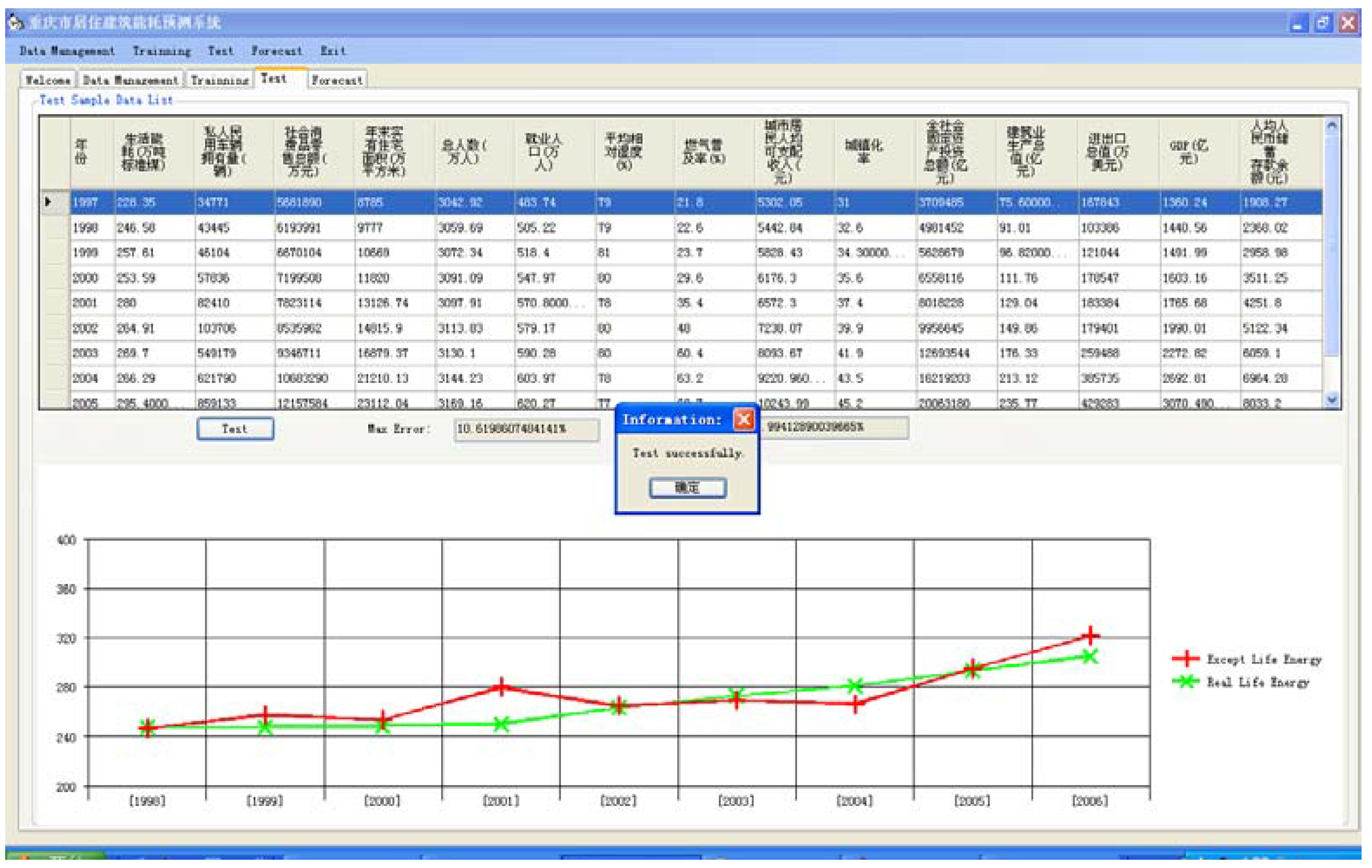 Energies 04 00475 g005