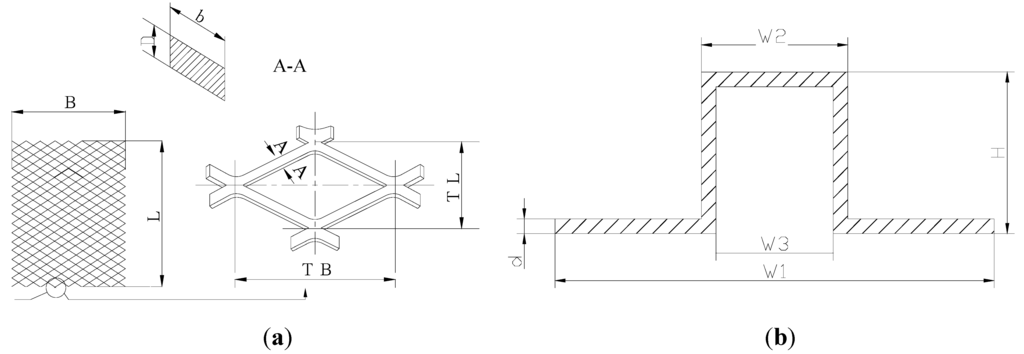Energies 04 00504 g005 1024