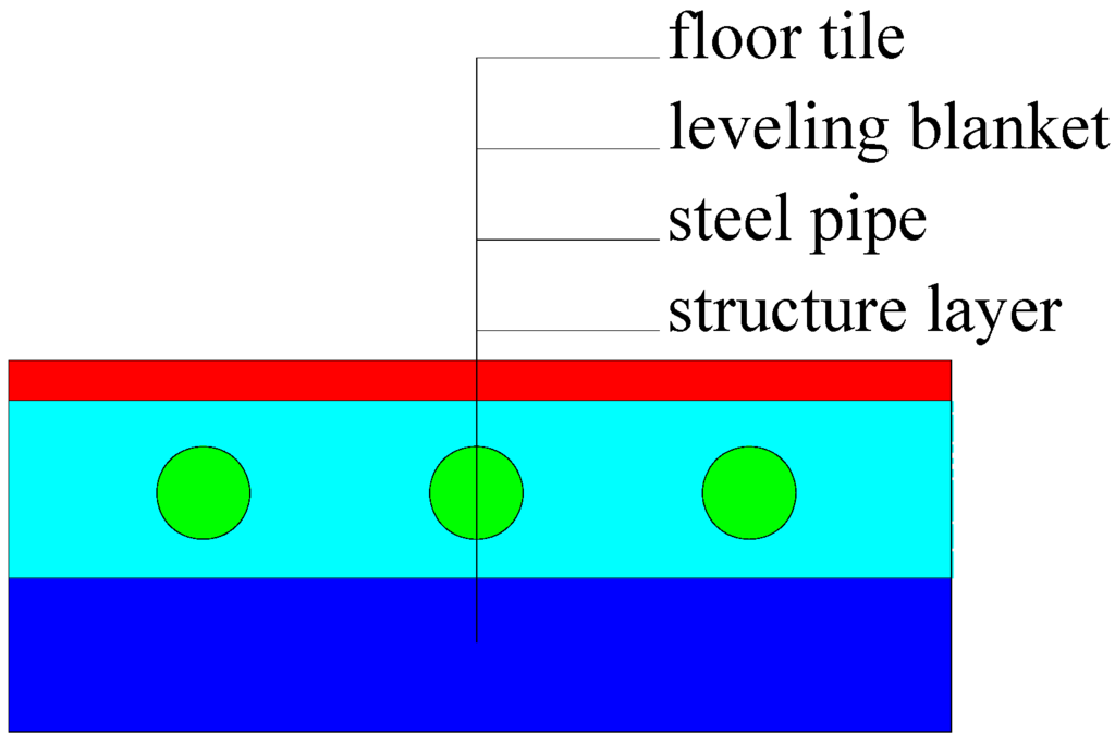 Energies 04 00504 g009 1024
