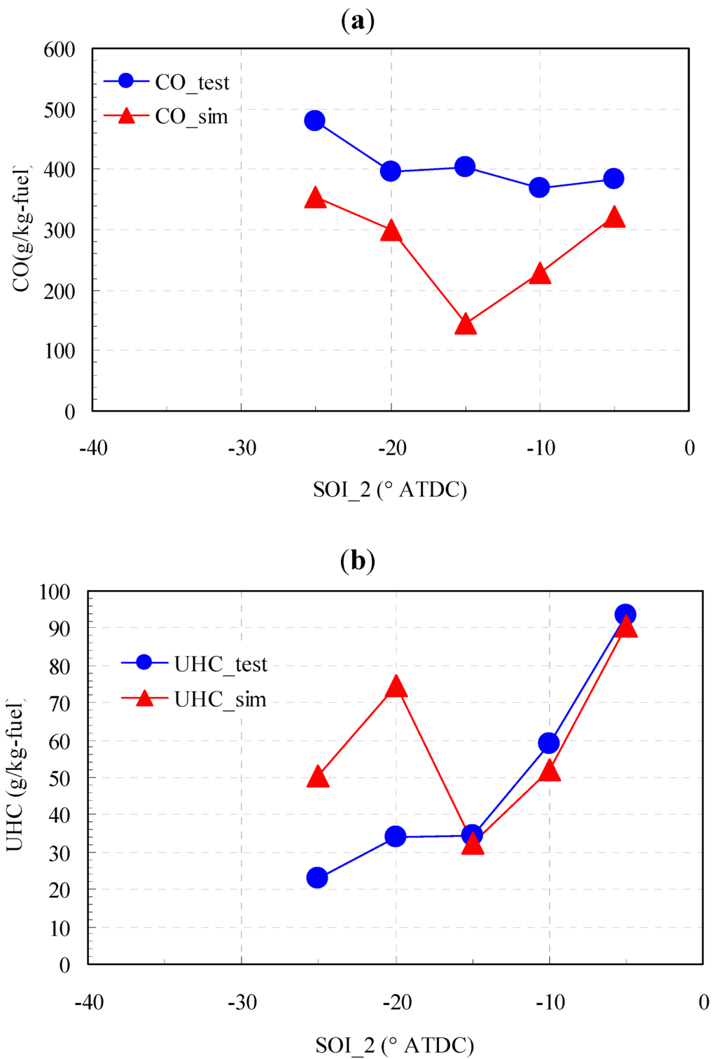 Energies 04 00517 g004 1024