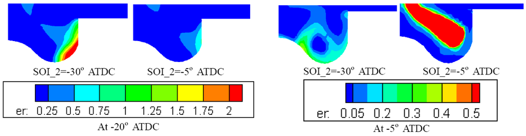 Energies 04 00517 g008 1024