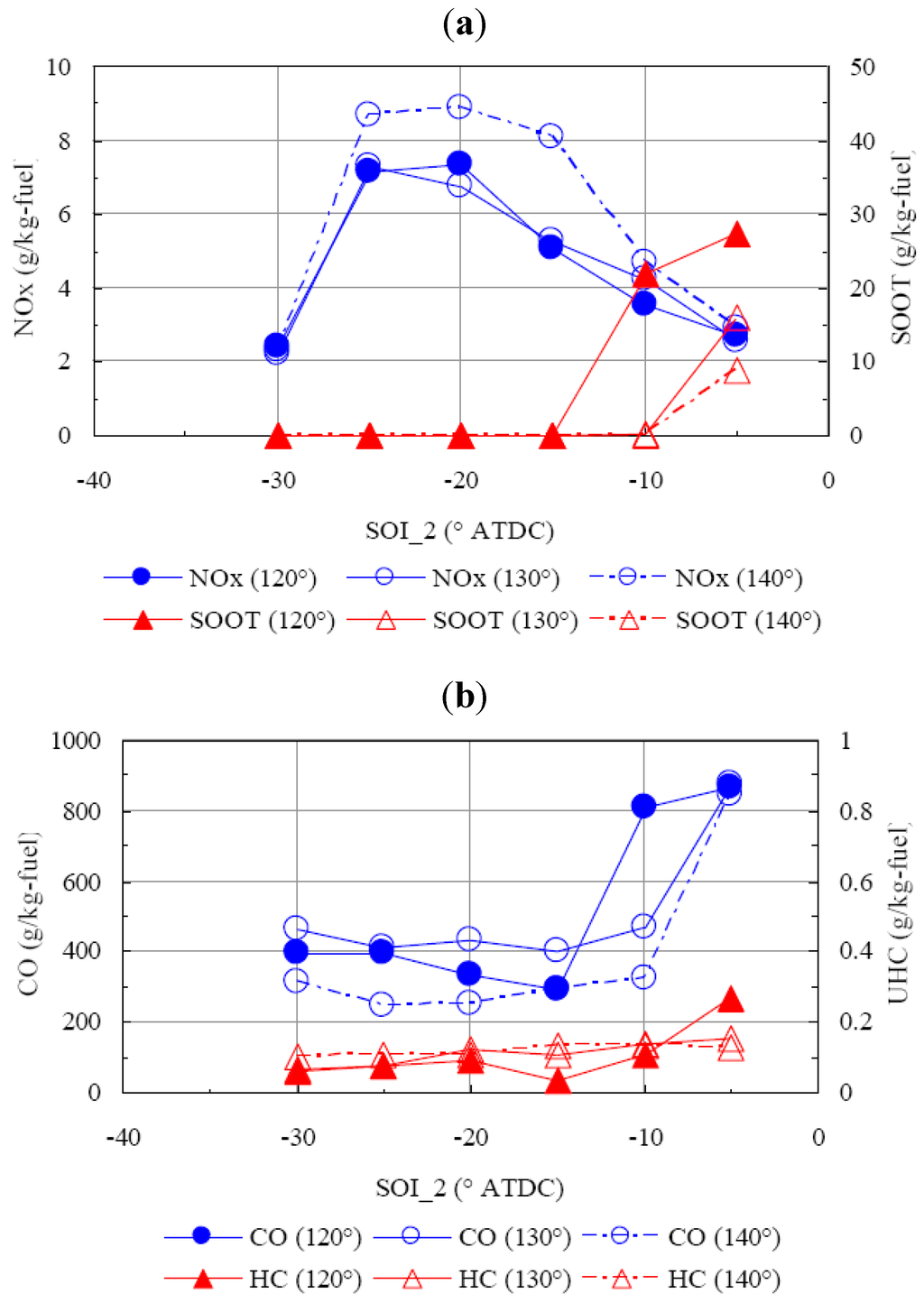 Energies 04 00517 g011 1024