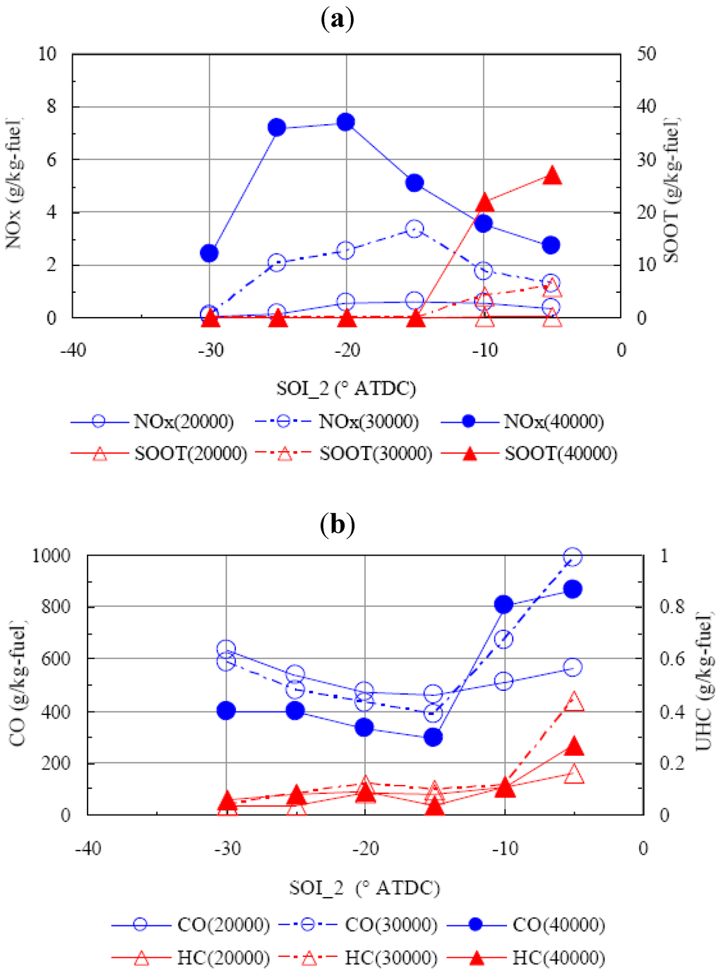 Energies 04 00517 g013 1024