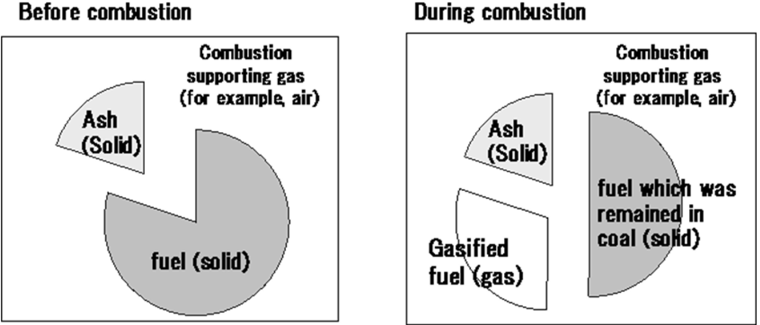 Energies 04 00545 g001