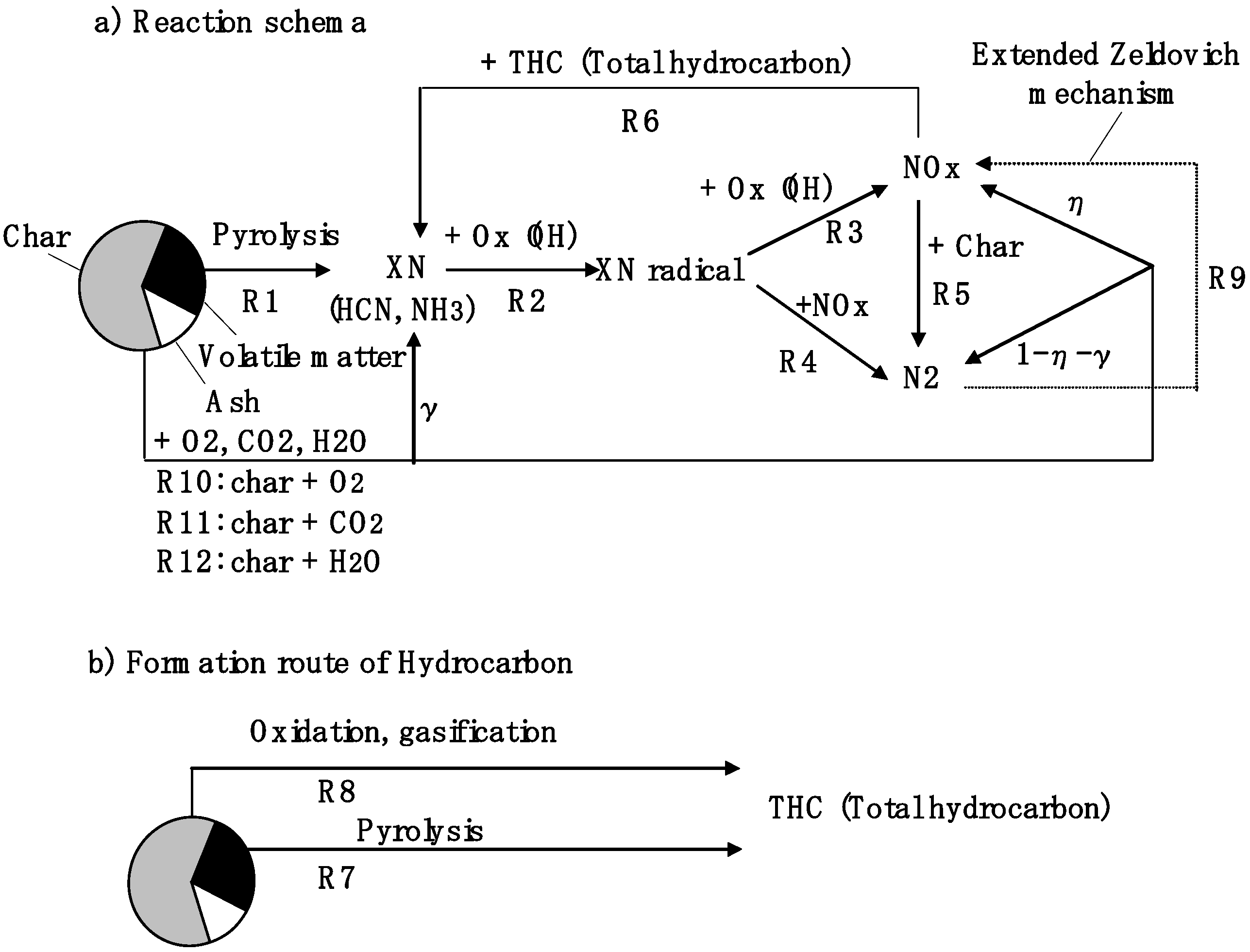 Energies 04 00545 g003