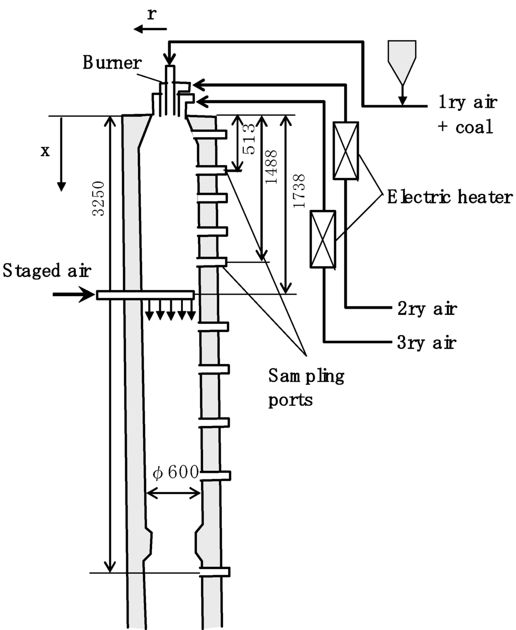 Energies 04 00545 g007 1024