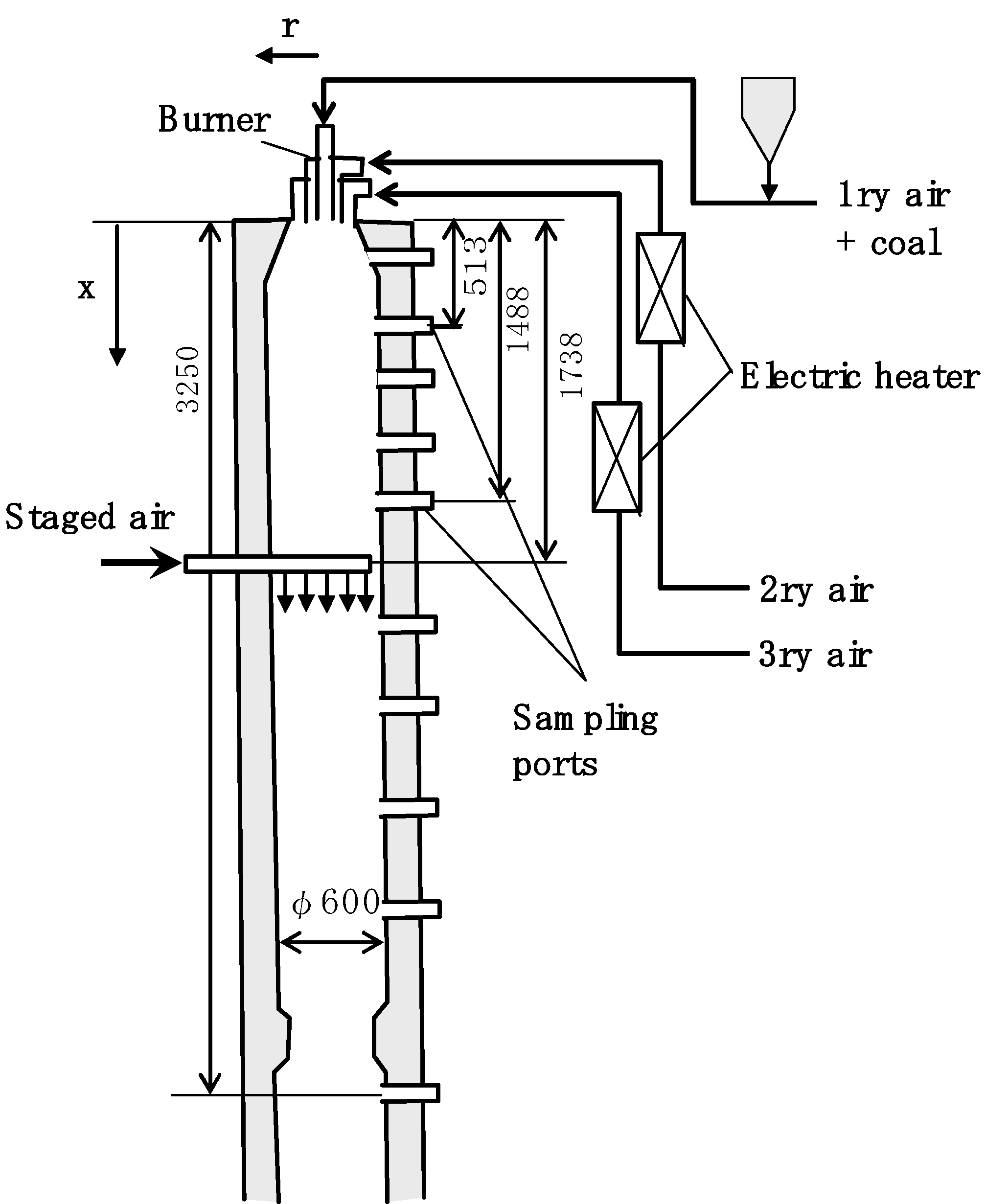 Energies 04 00545 g007