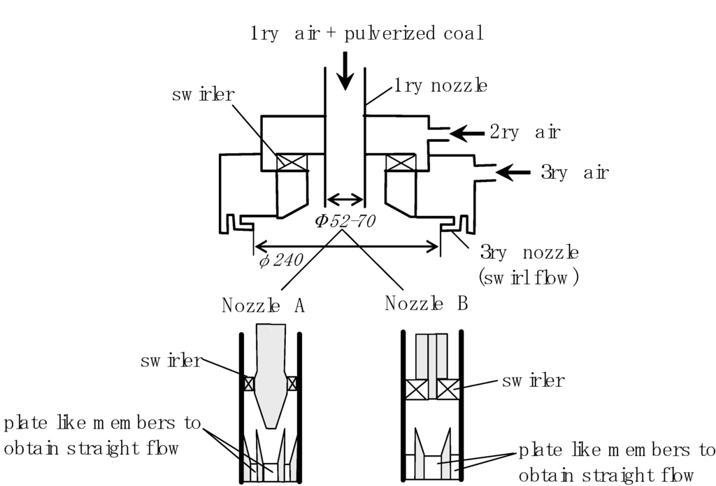 Energies 04 00545 g008 1024
