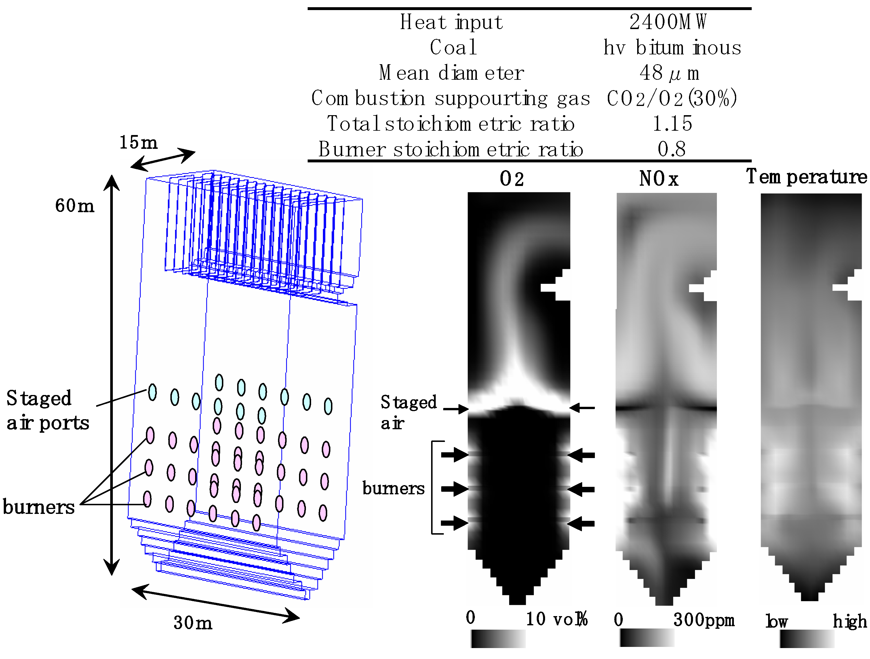 Energies 04 00545 g013