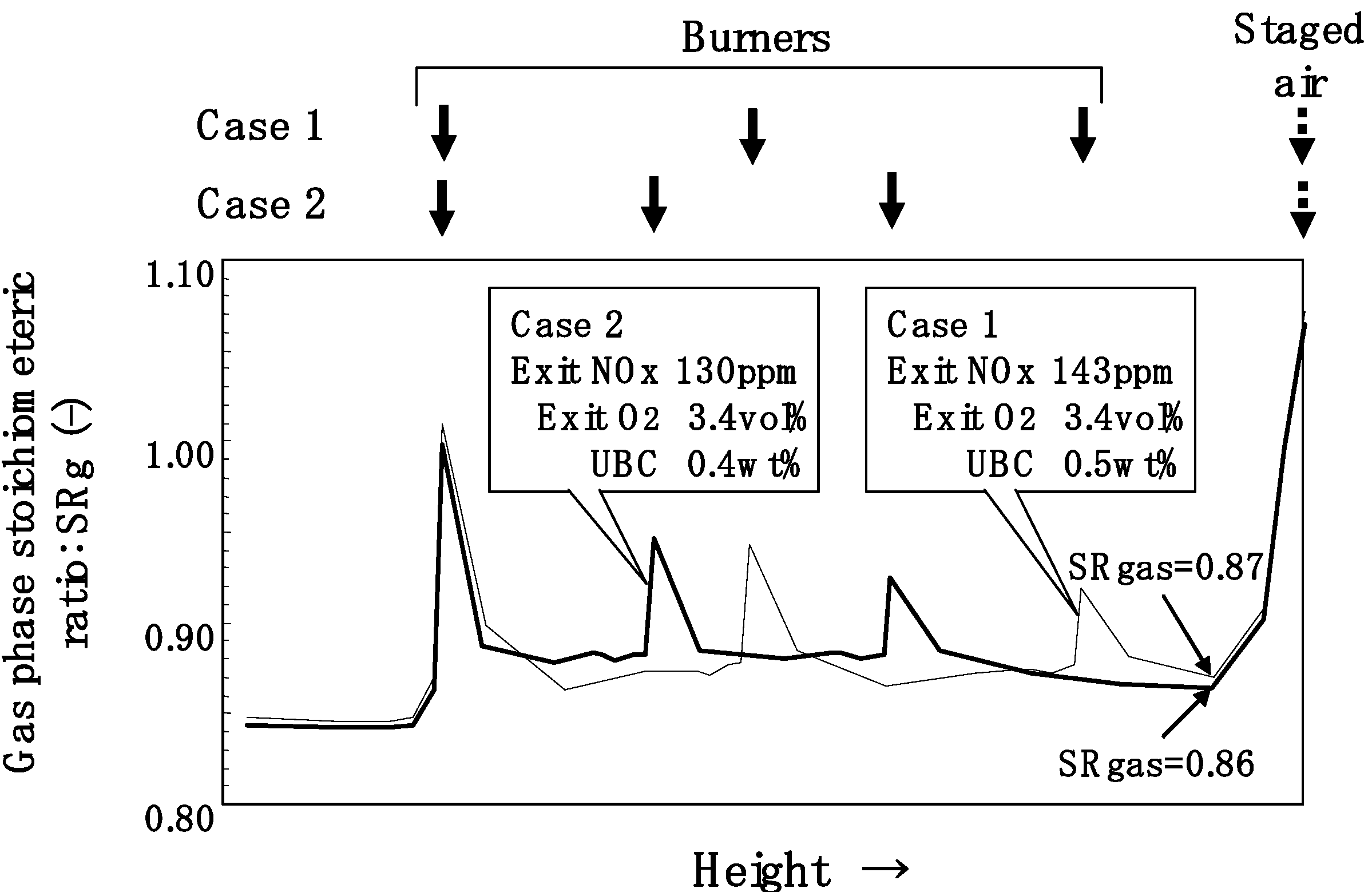 Energies 04 00545 g014