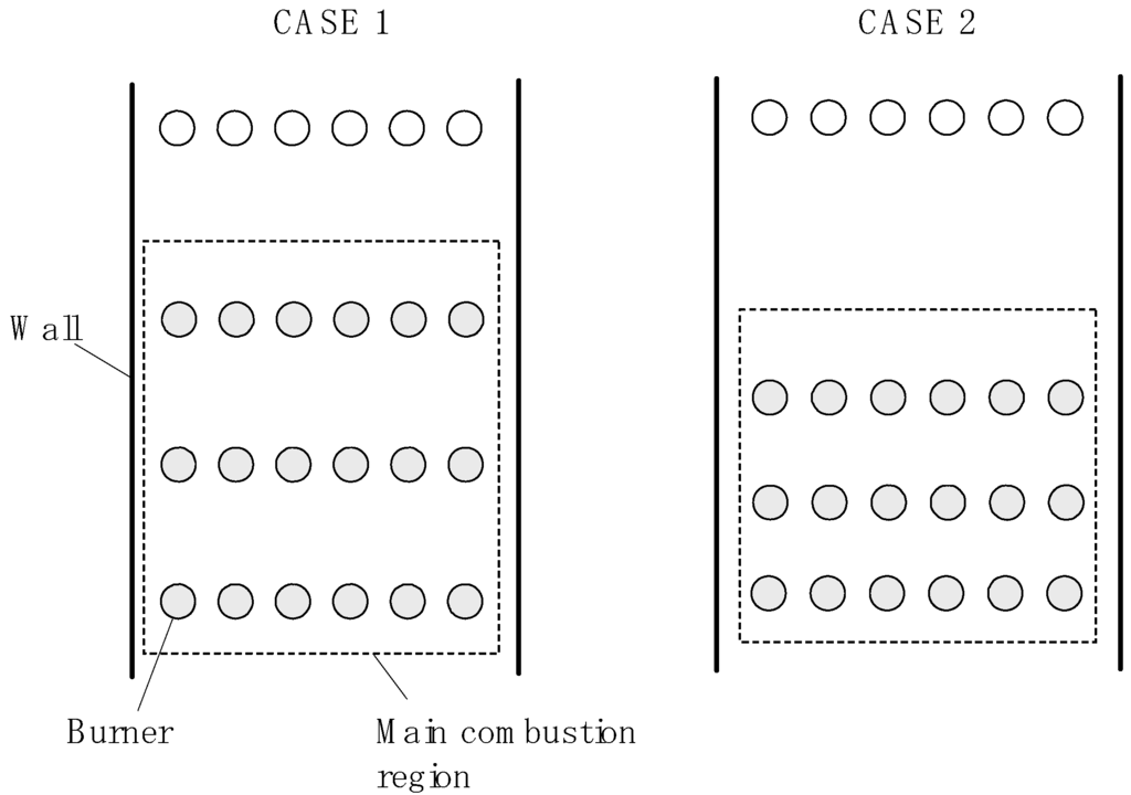 Energies 04 00545 g015 1024